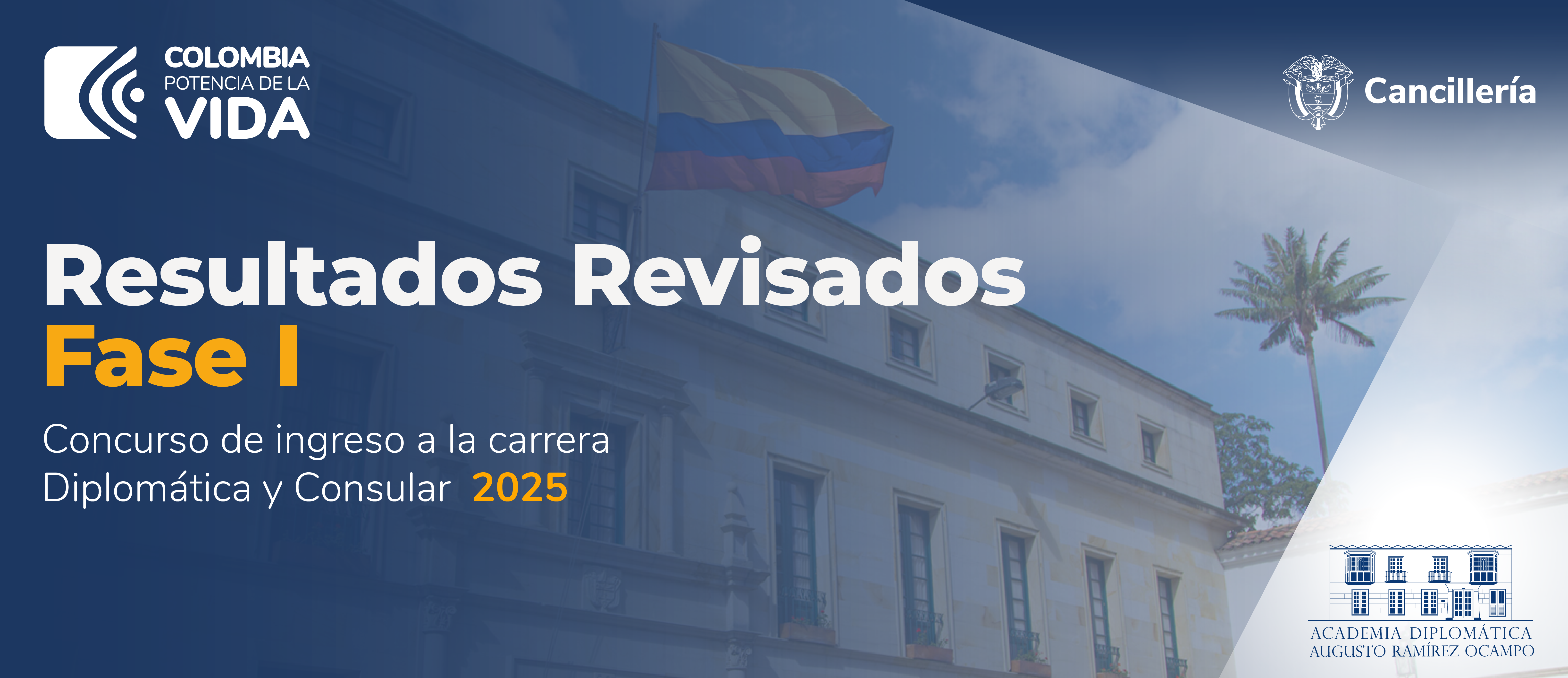 Publicación Resultados Revisados Fase I Concurso de Ingreso a la